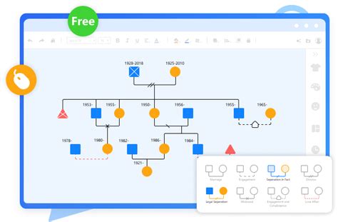 家庭關係圖|MindOnMap Genogram Maker Online：可視化家族史